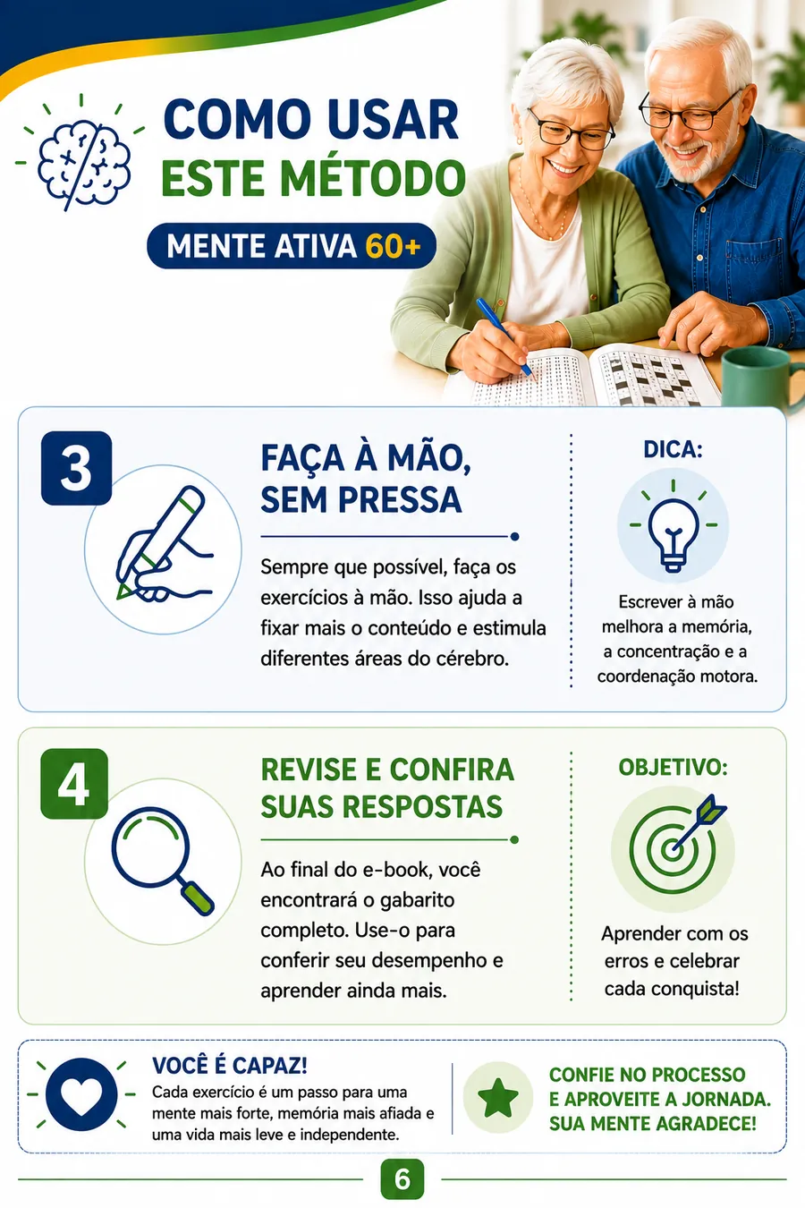 Página do e-book: Como usar o método