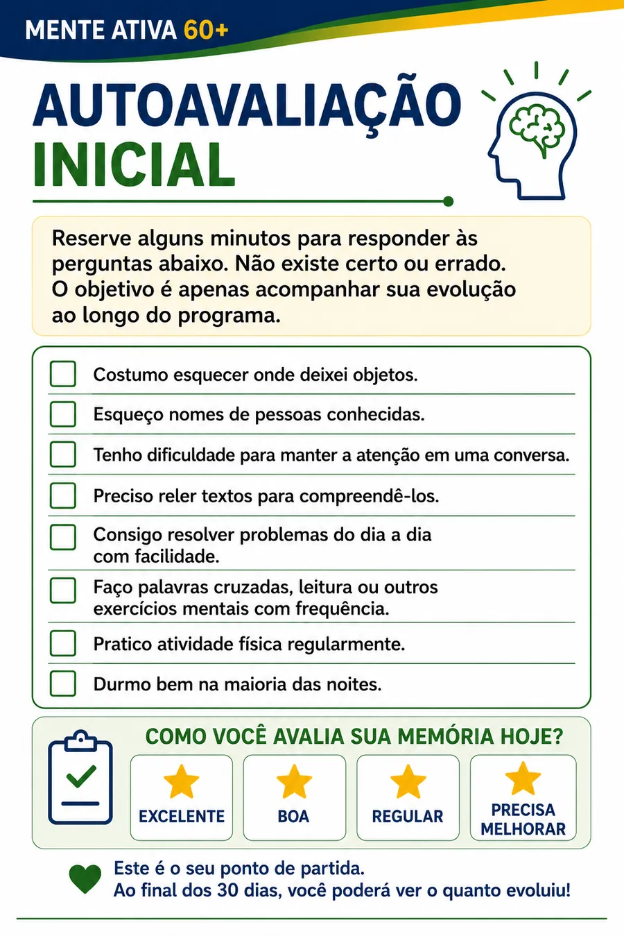 Página do e-book: Autoavaliação inicial