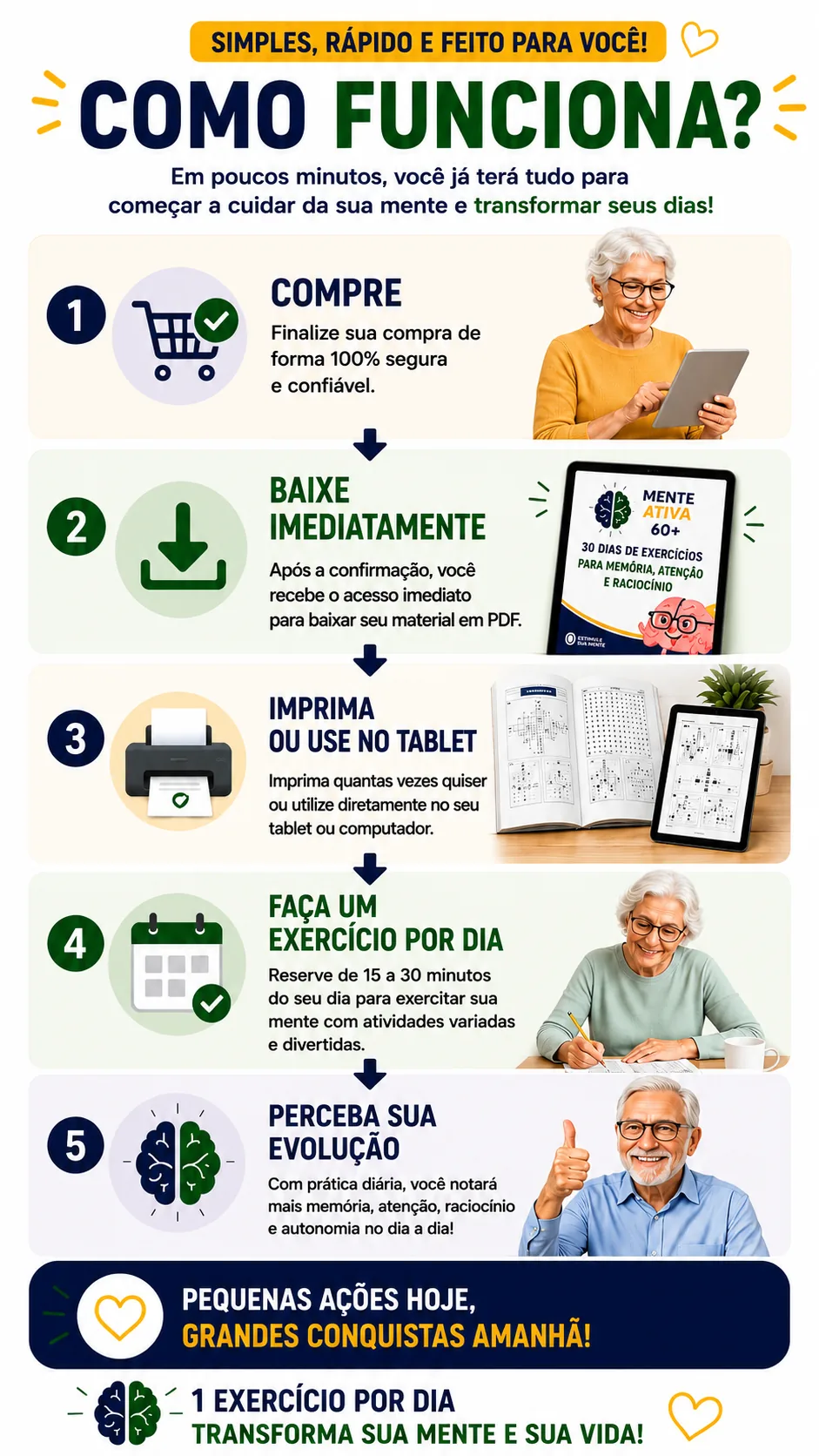 Como funciona o Mente Ativa 60+