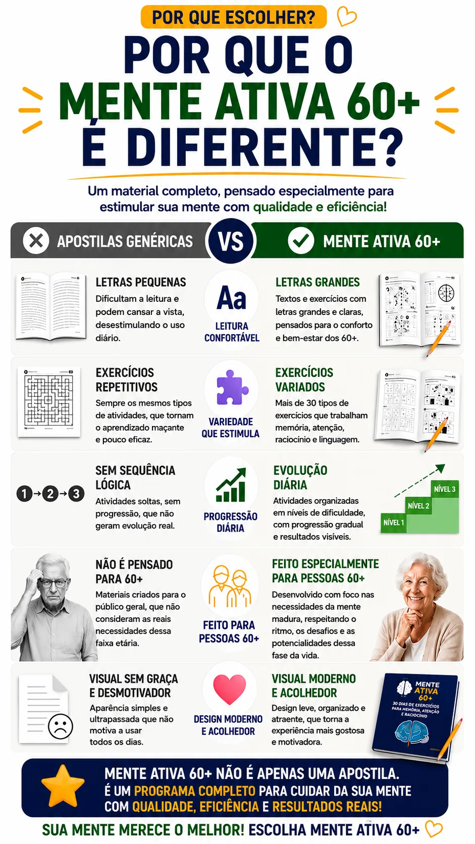 Diferenciais do Mente Ativa 60+